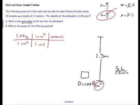 fatigue calculations example problems